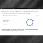 sp overview 49c868d813